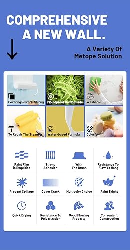 Miniatura 6 de Brocha de pintura de rodillo pequeño para pared, cepillo de rodillo pequeño para pintura de pared para pared seca de yeso y concreto (2 unidades,