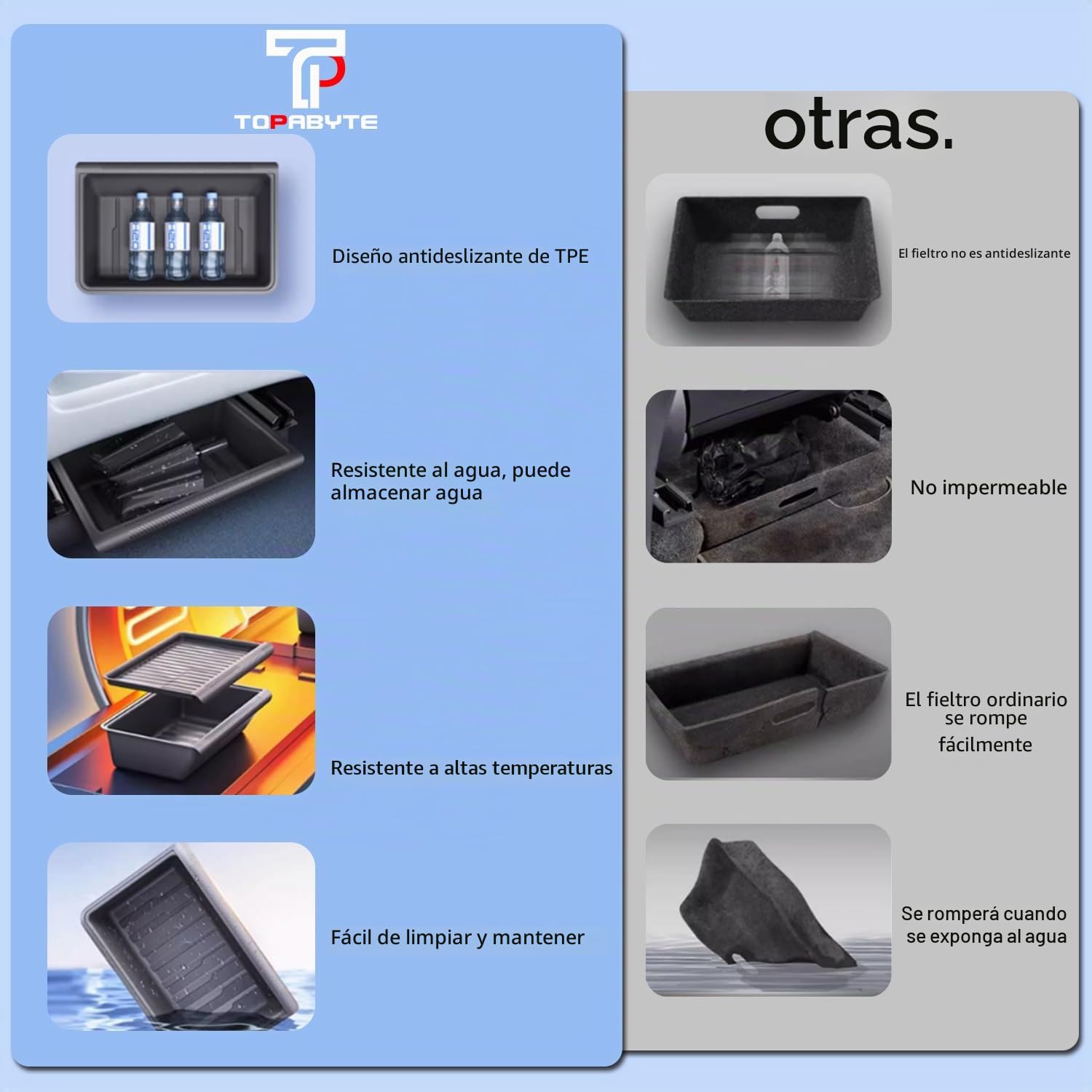 TOPABYTE Organizador de Caja de Almacenamiento Debajo del Asiento para Tesla Model Y 2020-2024 Bandeja Oculta con tapa Cubierta de TPE Accesorios de Cajones, Negro, 2 Paquetes