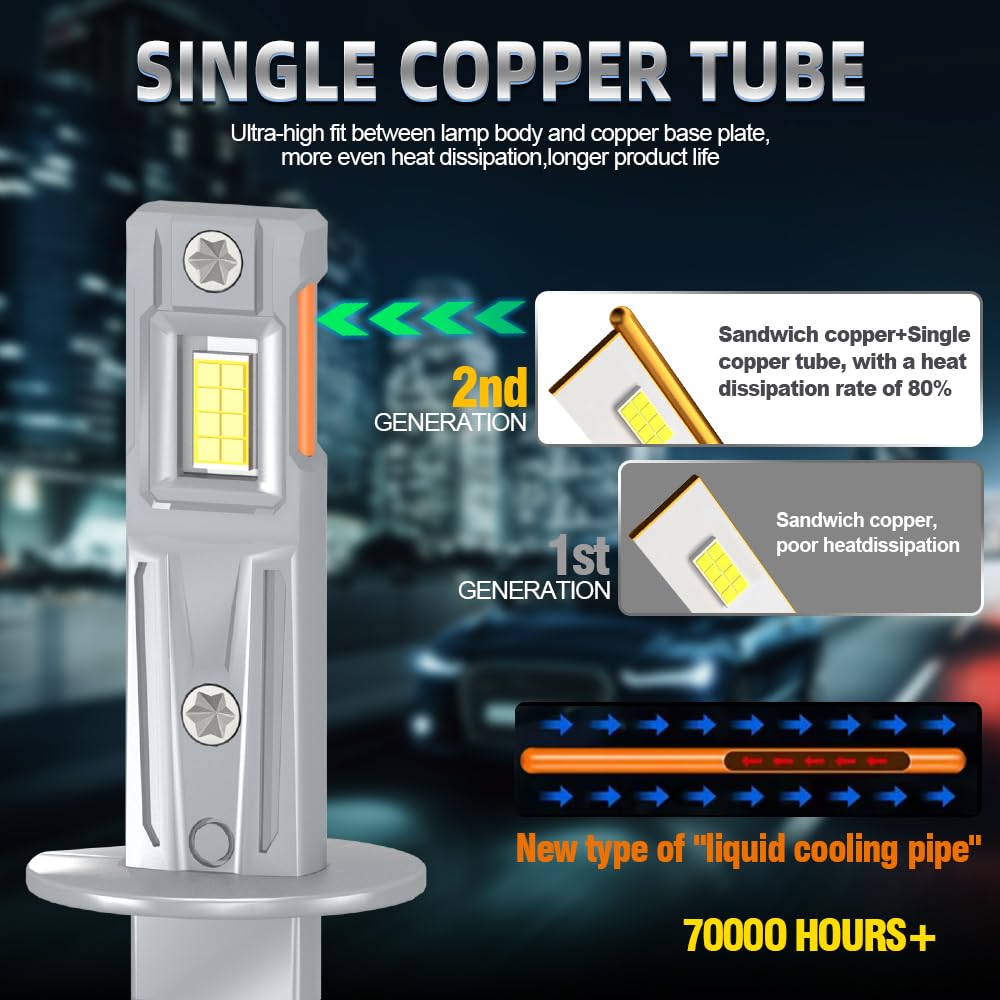 Żarówka LED H7 12000LM 6000K Biała Zimna, zestaw 2 sztuk | Chłodzenie Miedziowe Plug&Play do świateł drogowych i mijania Chłodzenie Miedziowe Kompatybilna z VW Skoda Audi BMW Mercedes