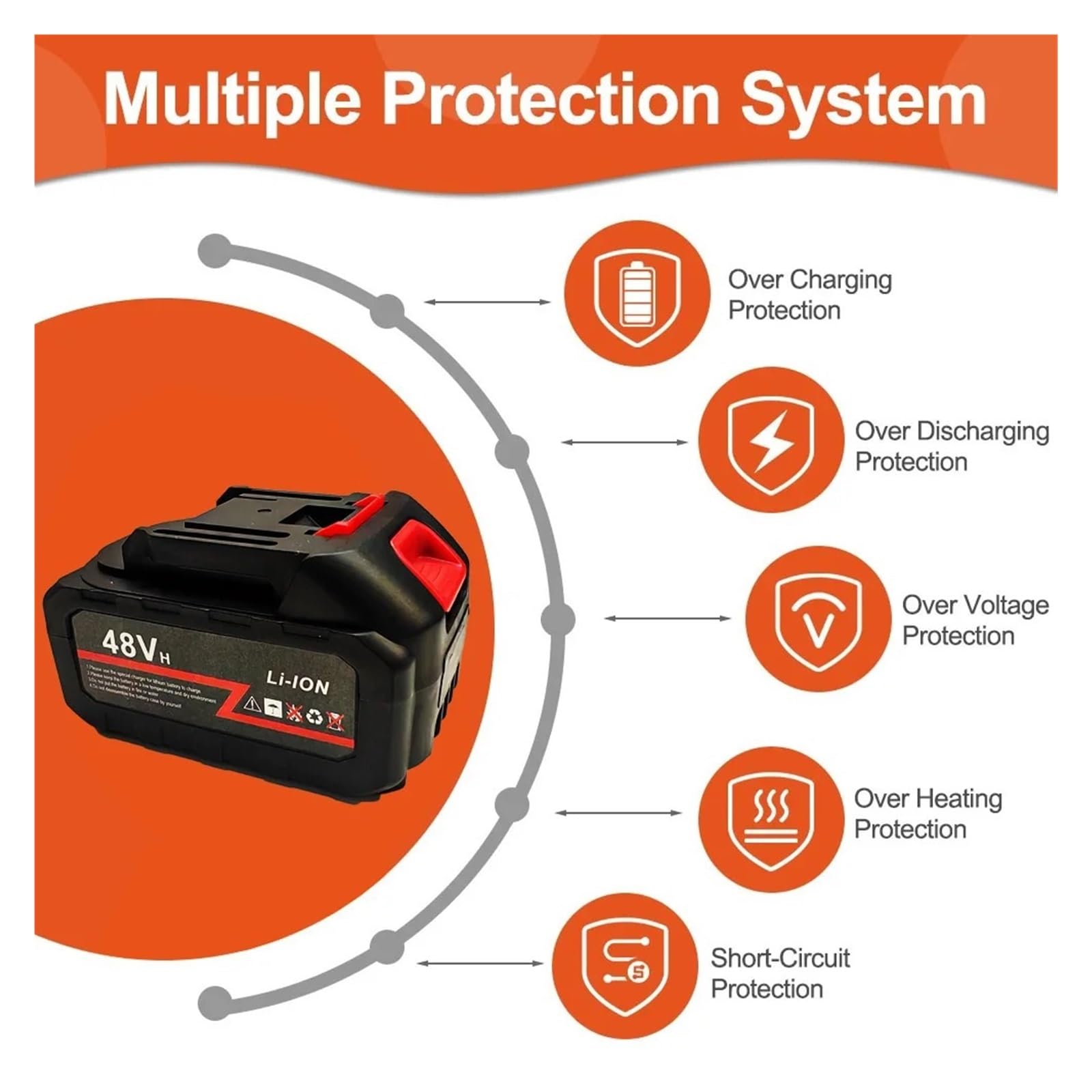 Batteria Al Litio Ricaricabile 21V 48VF ​​12000mAh Batteria Sostitutiva For Utensili Elettrici Ad Alta Capacità For Motosega Chiave Forbici(1Battery)