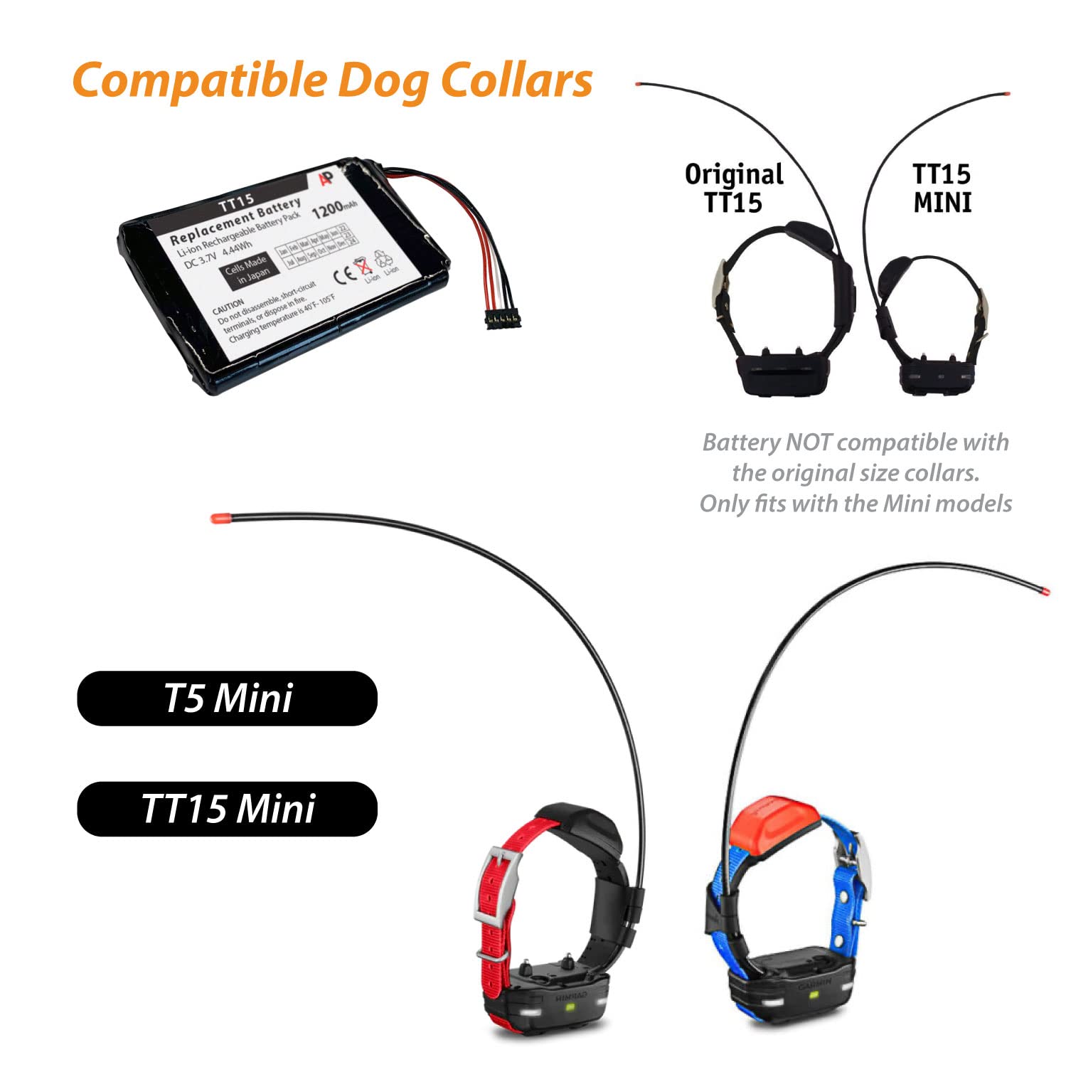 Amazon.com: Artisan Power Replacement Battery for Garmin T5 and