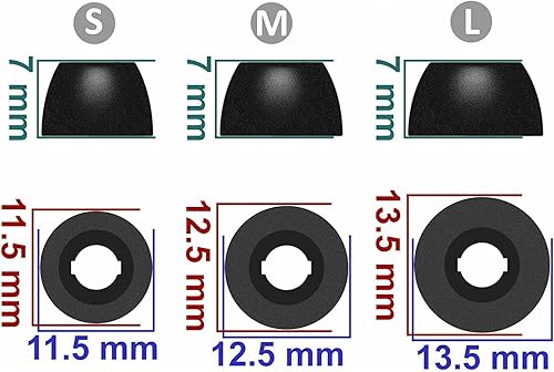 Miniatura 6 de Almohadillas de espuma compatibles con Galaxy Buds 2 Galaxy Buds Pro SM-R177 SM-R190, 6 pares de tamaños SML, almohadillas de espuma viscoelástica