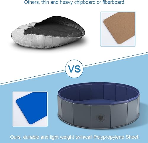 Miniatura 5 de Niubya Piscina Plegable para Perros, Piscina de Natación para Perros de Plástico Duro Plegable, Bañera Portátil para Mascotas, Perros y Gatos,