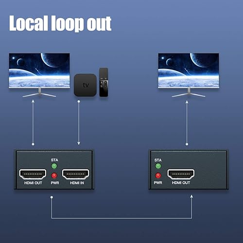 Miniatura 9 de PWAYTEK Extensor HDMI 165 pies164.0 ft Audio Video 1080P sobre solo Cat5E67, HDMI a través de Ethernet extensor, soporte POC 3D HDMI1.3 HDCP1.2 EDID