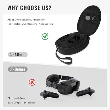 Hard Shell Case Compatible with Steam Frame VR/Meta Quest 3/Apple Vision Pro, Portable Travel Storage for Steam Frame VR, 2 Steam Controllers, Data Cables and More,Hard Case for VR Headsets