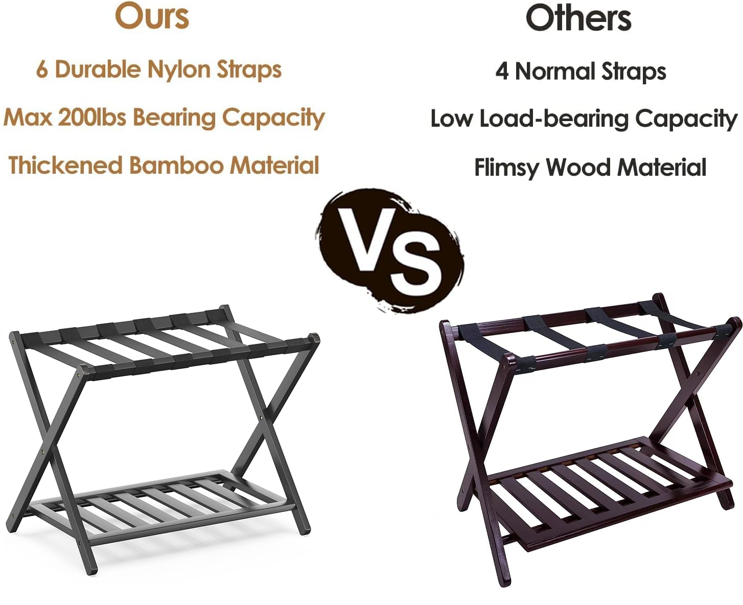 BAMBOOHOMIE Paquete de 2 portaequipajes de bambú para habitación de invitados, soporte plegable de 26.7 pulgadas con estante de almacenamiento, soporte grueso para equipaje para dormitorio, hotel
