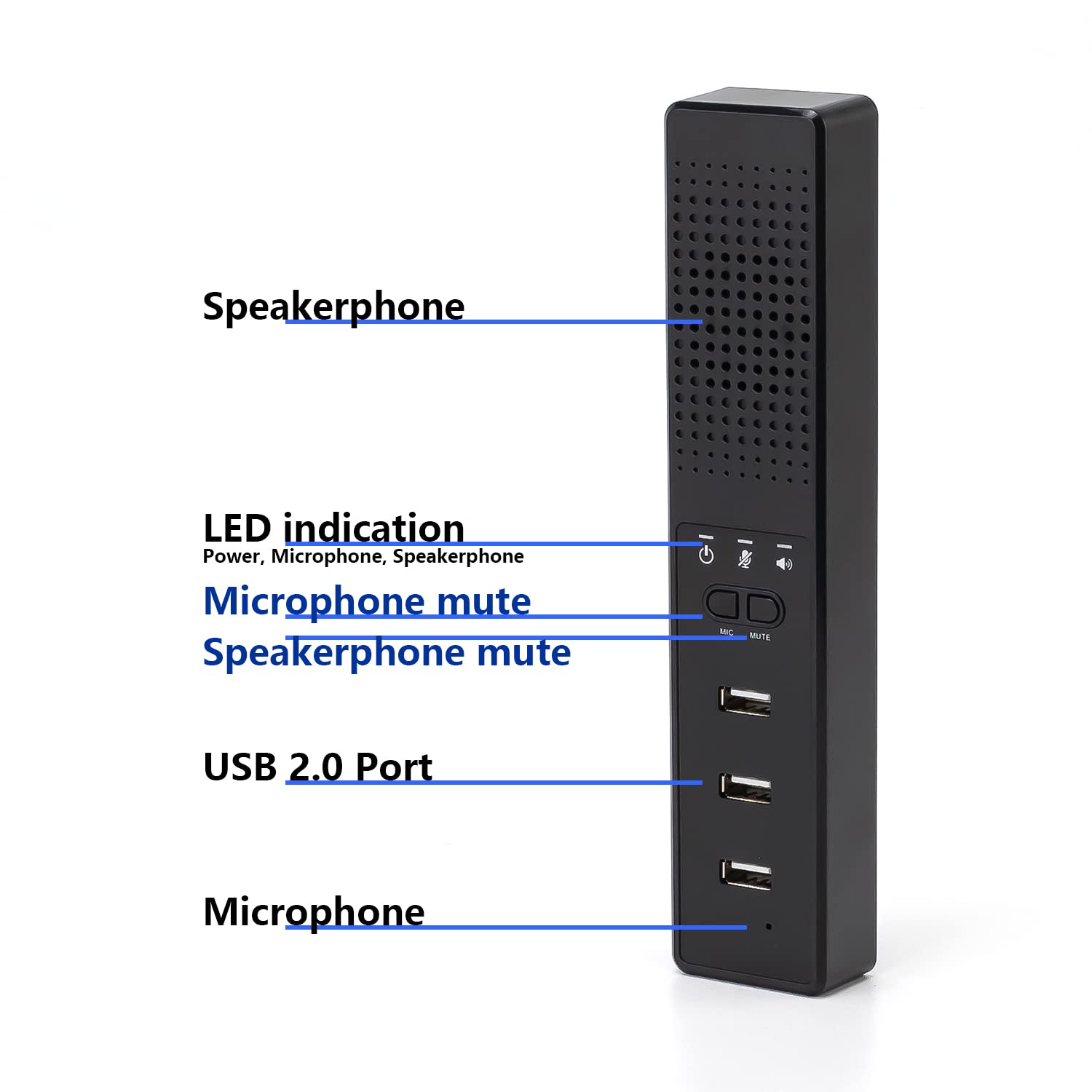Altoparlante USB Con Microfono E Hub | 3-in-1 Per PC | Per Videoconferenze E Musica - Foto 13