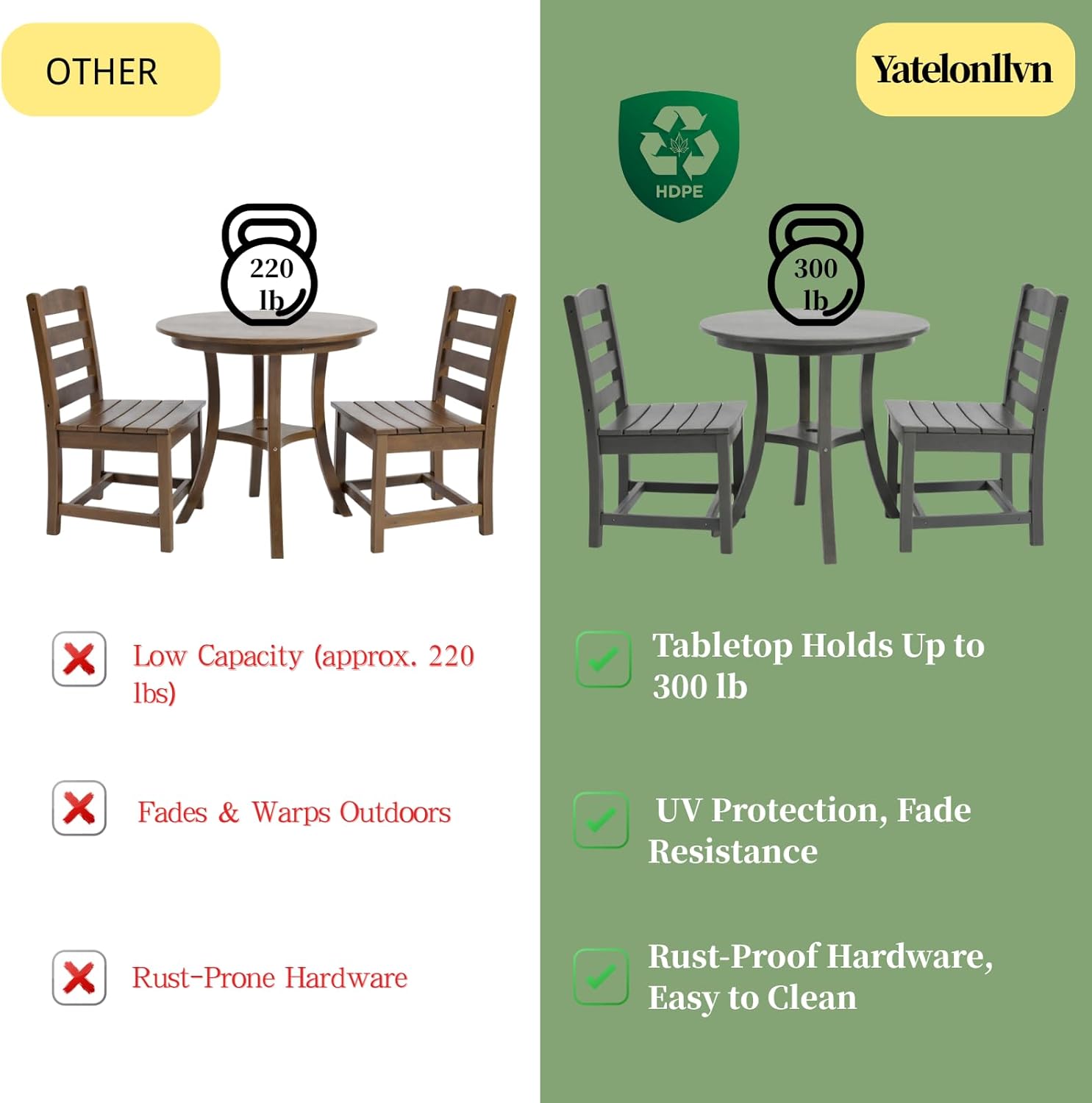 3 Piece Outdoor Patio Bistro Set with Umbrella Hole, HDPE Round Coffee Table and Porch Chairs Set of 2, Outdoor Patio Furniture Set with Bistro Table and Chairs for Balcony Garden Deck - Dark Grey