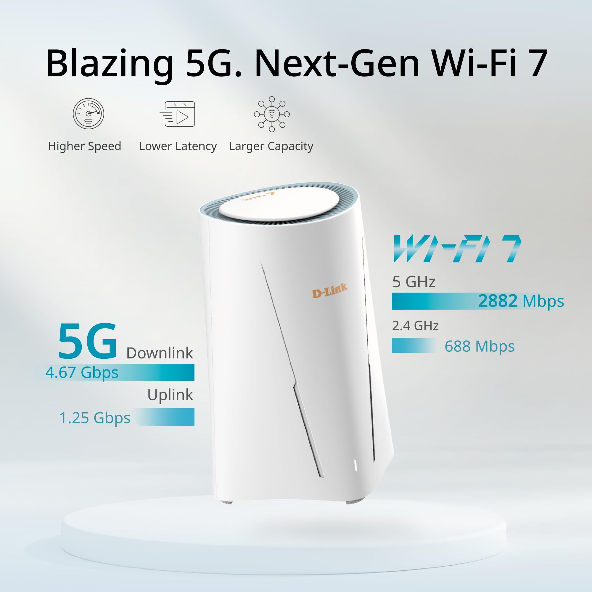 D-Link G536 Router WiFi 7 5G con slot SIM, supporto antenne esterne (SMA doppi), BE3600, 5G fino a 4,67 Gbps, porte doppie 2,5 Gigabit, commutazione WAN automatica, compatibile Mesh