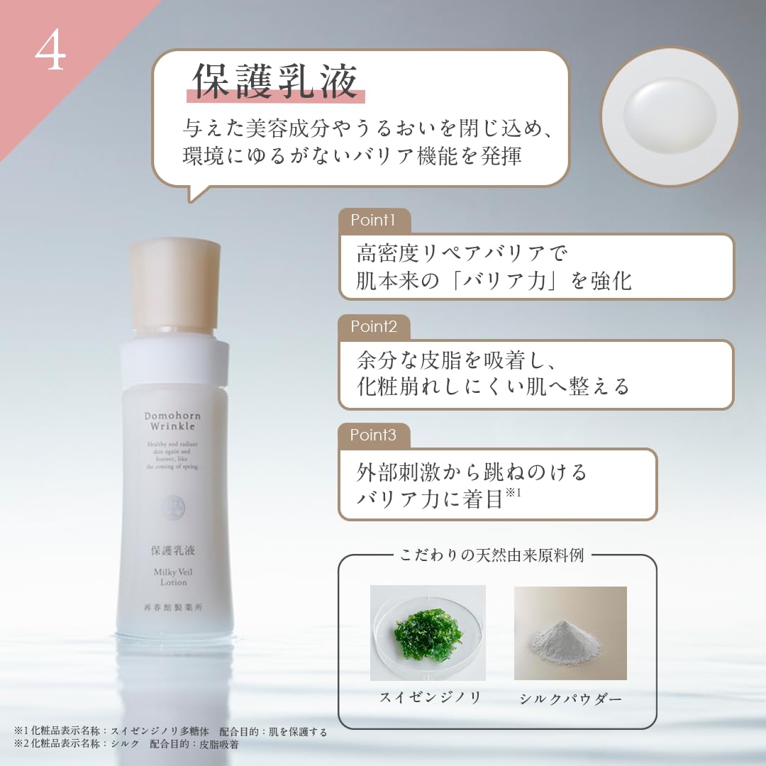Amazon.co.jp: 【ギフト】ドモホルンリンクル 基本4点 スキンケア