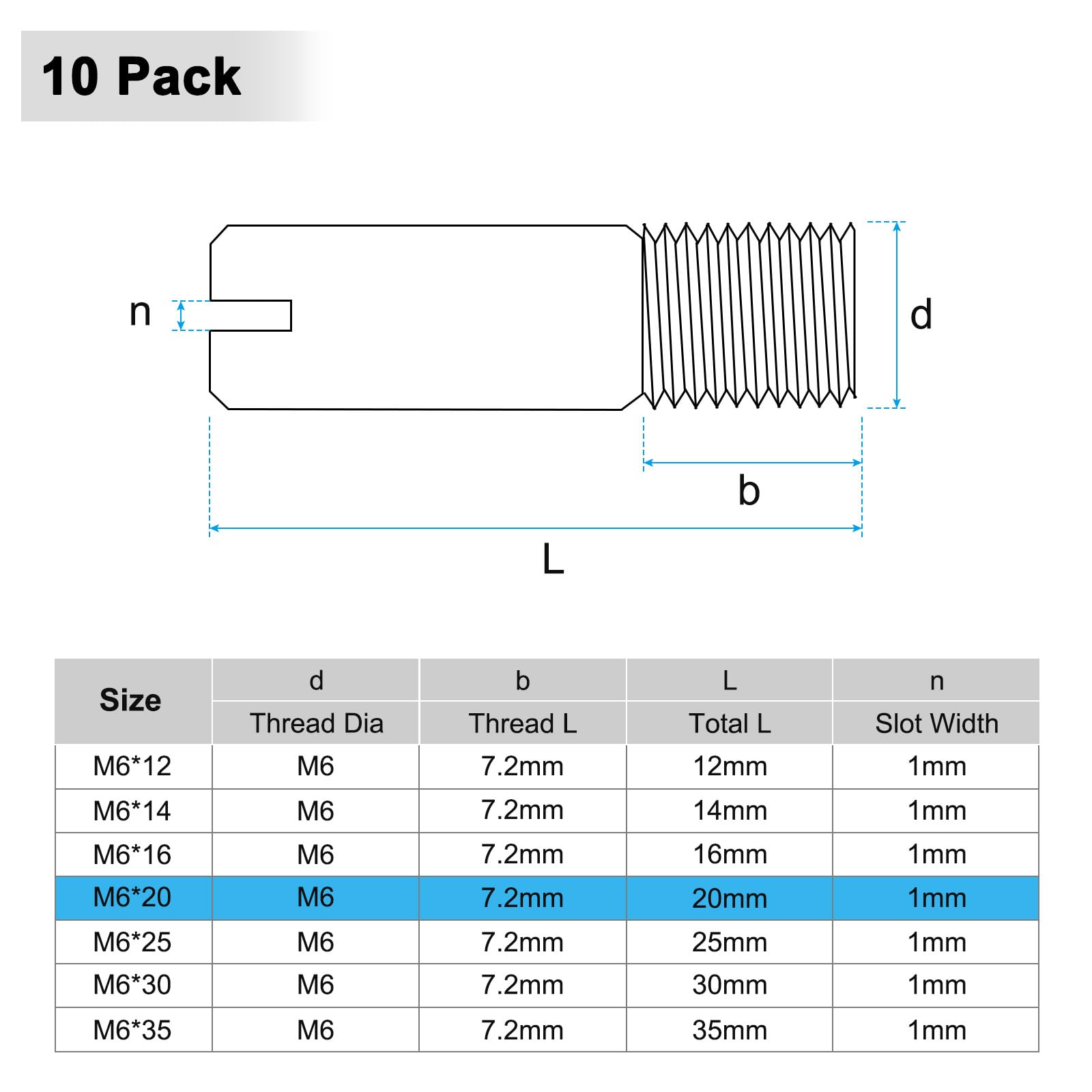 M METERXITY 10-Pack M6 x 20mm Slotted Cylindrical Pin Dowel - Image 3