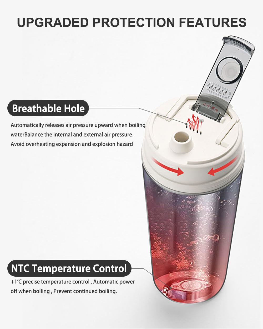 Travel Electric Kettle with Dual Interface Heating Europlug and USB C Port, 316 Stainless Steel, 650 ml Portable Tea Coffee Kettle Water Boiler, 6 ustawień temperatury, elektryczny podgrzewacz wody