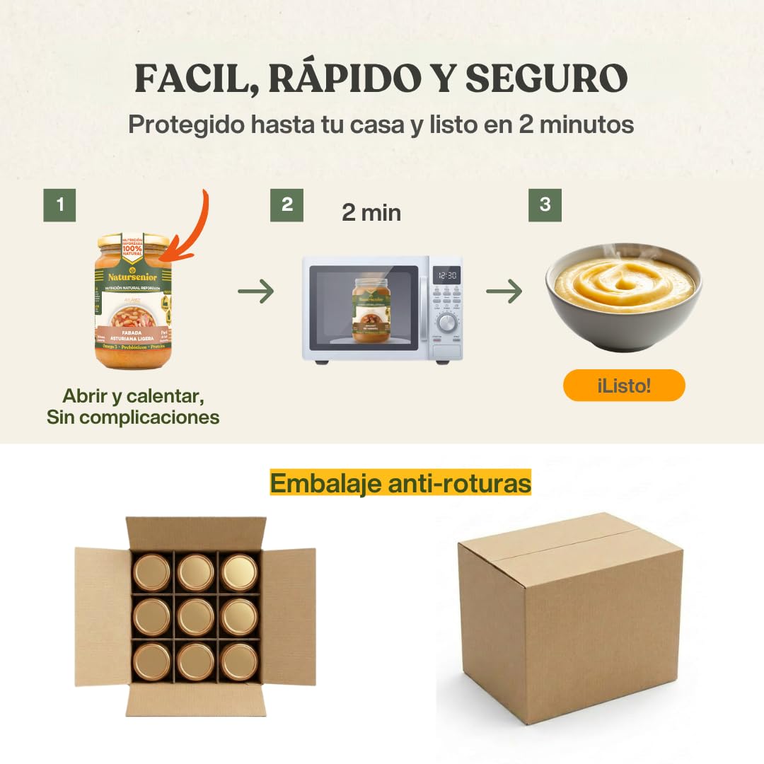 Natursenior - Comida Triturada para Personas Mayores - Pack Purés Variados Legumbres y Verduras - 100% Natural, Omega 3, Fibra, Proteína - 15 uds x 340g