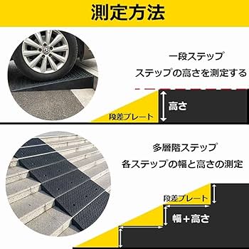 Amazon.co.jp: 段差 スロープ プレート 幅300/350/380/500cm 高