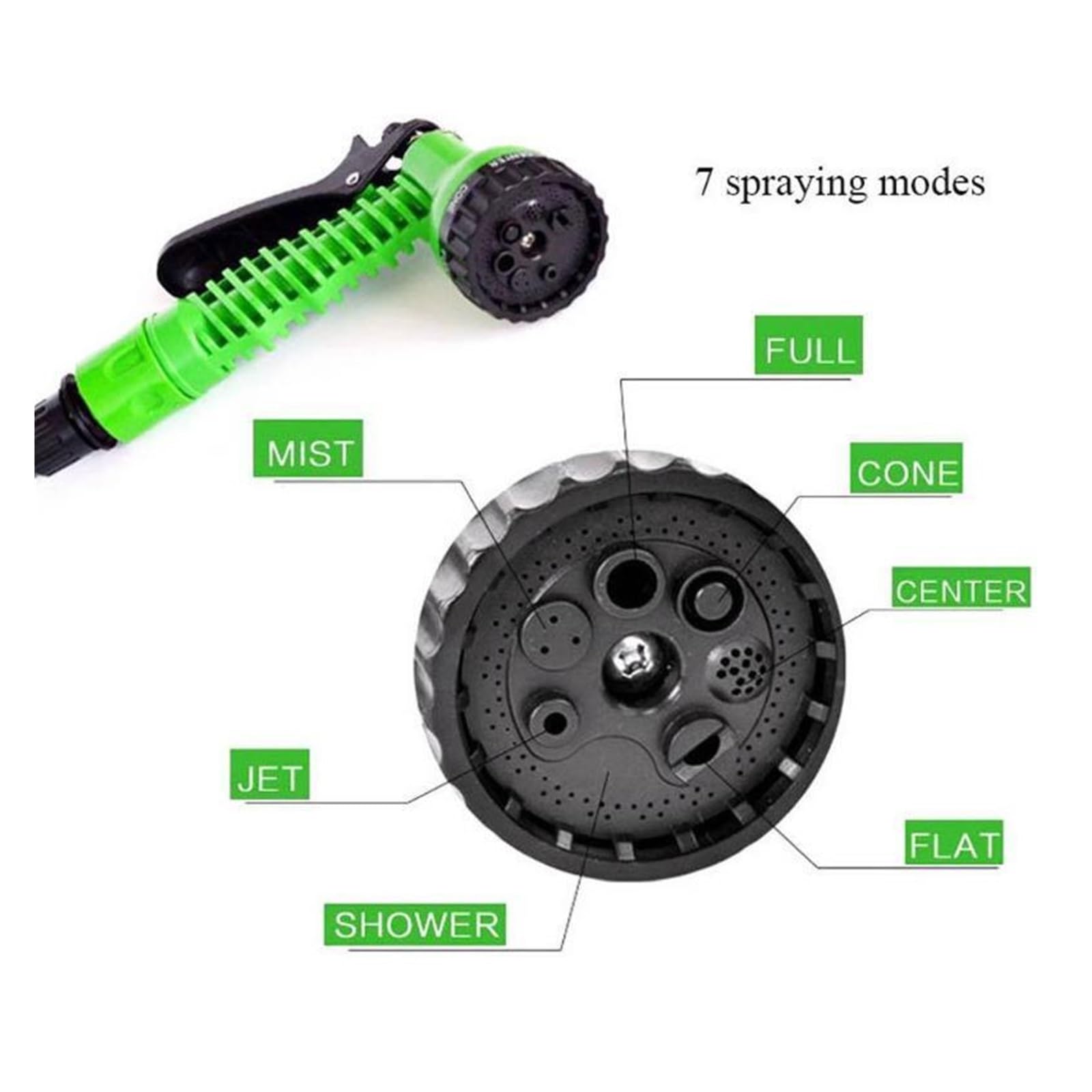 KKXXYQFC Pistolet natryskowy z wężem ogrodowym Regulowany wąż ogrodowy Pistolet wysokociśnieniowy Dysza zraszacza Samochodowa myjka wodna Łatwy w użyciu (zielony*10)