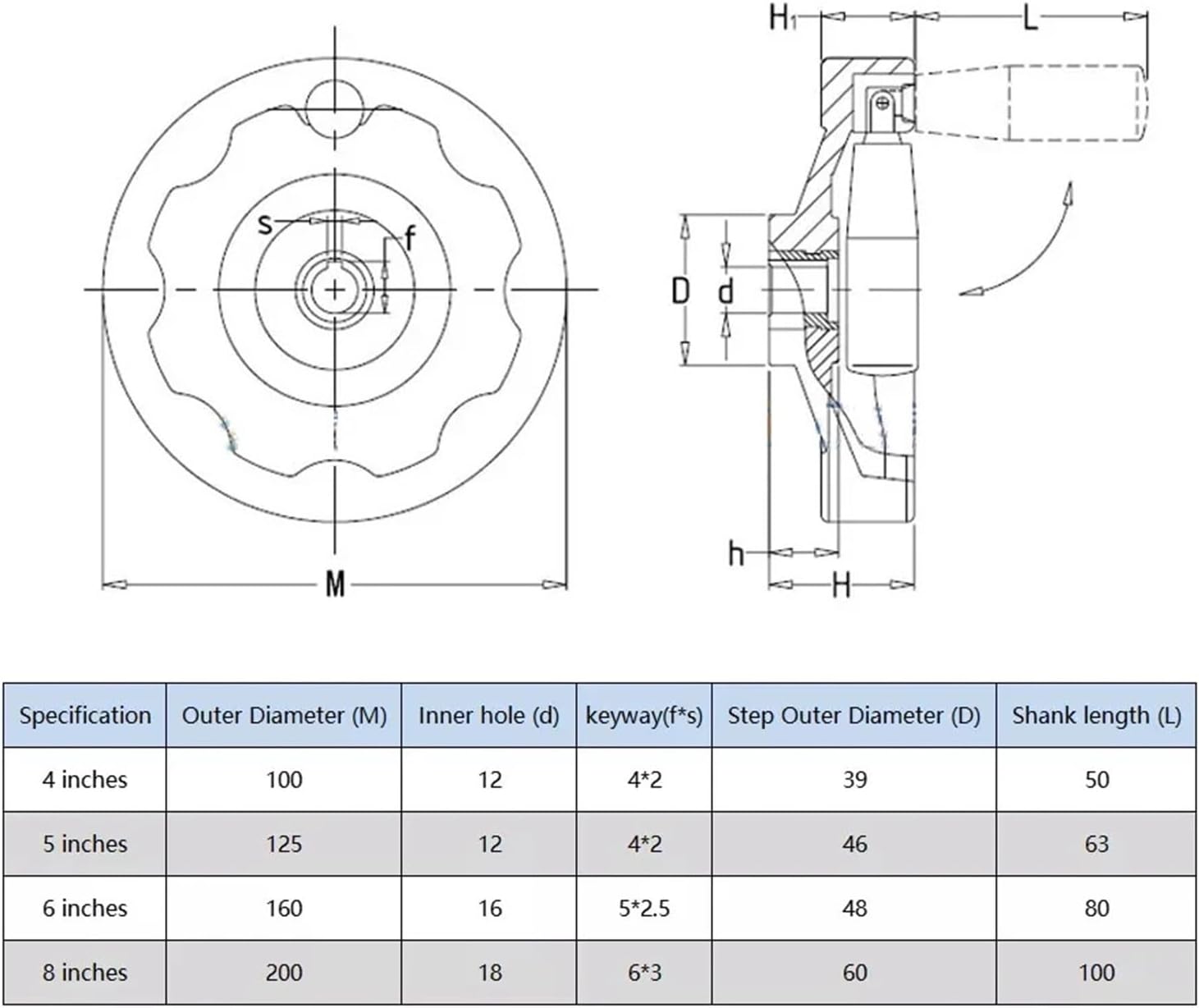 1PCS Hand Wheel 4/5/6/8 Inch OD 100mm to 200mm Handwheel With Corrvgated Back Inside for Lathe Bore 12/16/18mm(4 inch OD 100mm)