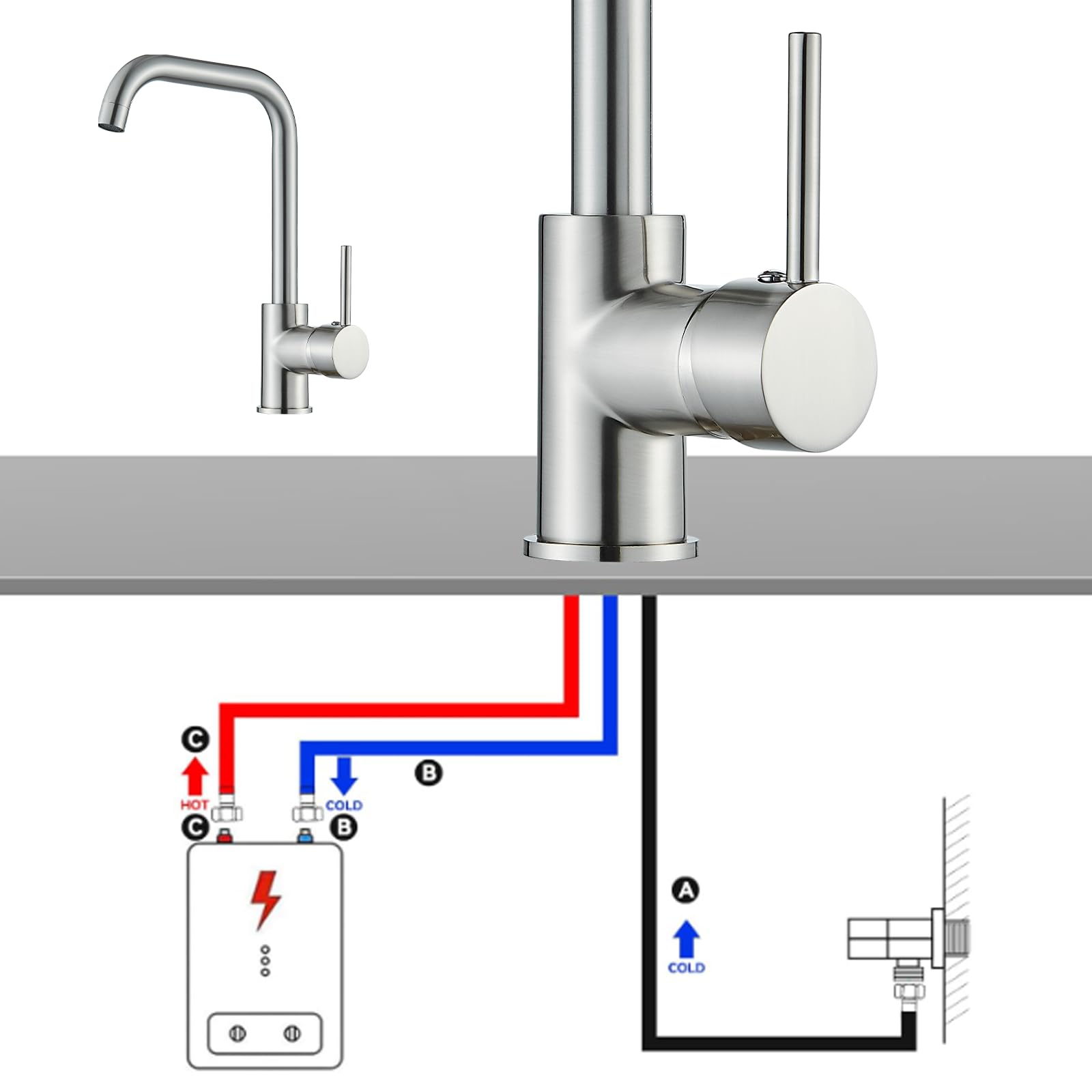 LOVHAUS Grifo De Cocina Extraíble De Baja Presión, Grifo Mezclador De Dos Tipos De Chorro De Agua Para Caldera, Grifo Giratorio De 360° Para Fregadero | Leroy Merlin