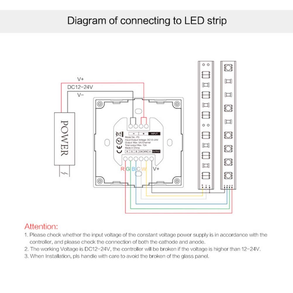 Zerodis Controlador de pared táctil montado en la pared para RGB/RGBW/RGB + CCT Cambio de color de la tira de luz LED con DC 12-24V