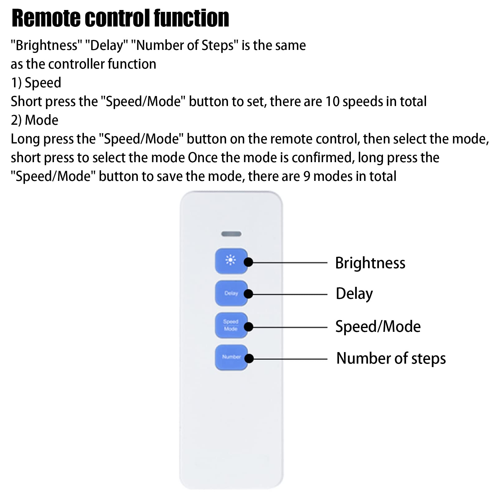 Controller per illuminazione a LED per scale con sensore di movimento, controllo della luce per scale con 28 gradini e telecomando