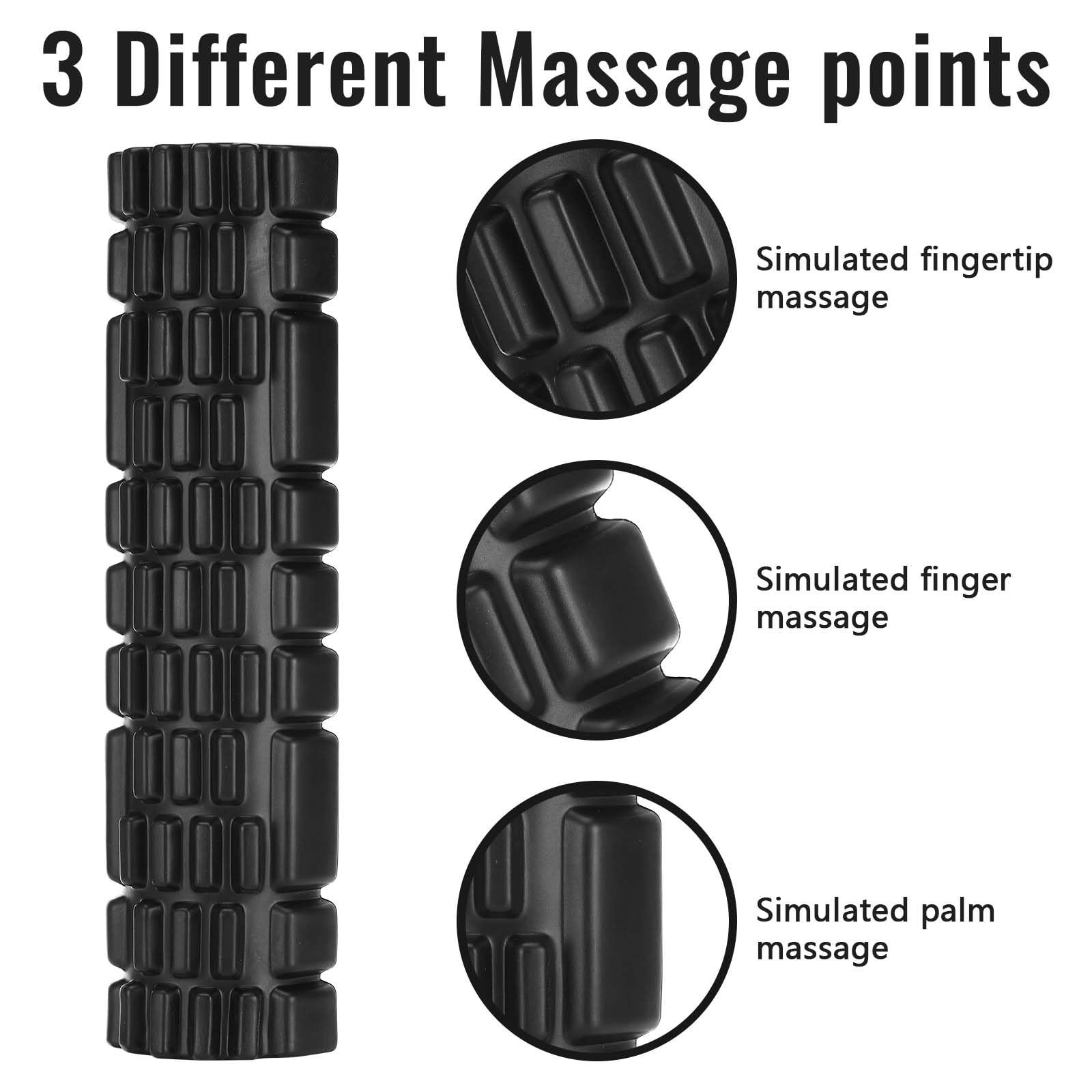Foam Roller, Rullo Massaggio Muscolare per Alleviare le Tensioni Muscolari e il Sollievo Dalla Pressione Nella Schiena, sulla Colonna Vertebrale e sulle Gambe, Rivitalizza il Tuo Corpo30×8cm (Nero)