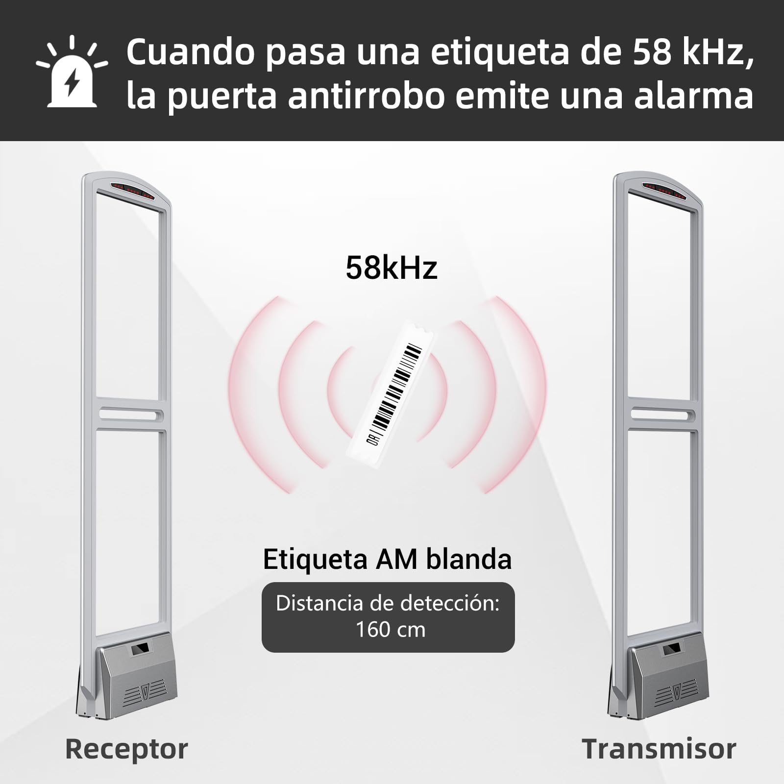 Adhesivos de Seguridad para Retail, Etiqueta Antirrobo AM 58kHz DR para Sistemas EAS, Etiqueta Desechable para Tiendas, Minimercados y Supermercados (5000)