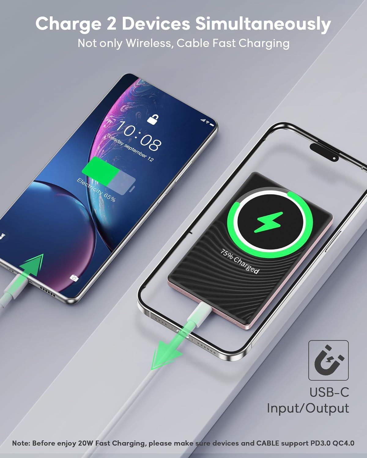 Ultra Slim Power Bank per MagSafe, Wireless PowerBank Magnetico 5000mAh, 20W Ricarica Rapida Caricatore Portatile per iPhone 16/15/14/13/12/Pro/Plus/Max Series, Batteria Portatile Nero 2025