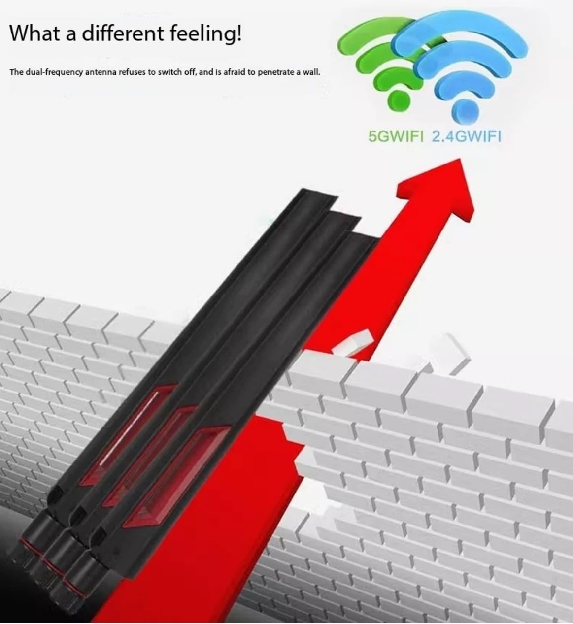2 Pack | Antenna WiFi Doppia Banda 2,4GHz 5,8GHz con Connettore RP-SMA | Antenna Omnidirezionale 10dBi per Scheda di Rete WiFi PCI-E, Adattatore Senza Fili USB, Telecamera IP di Sicurezza, Router