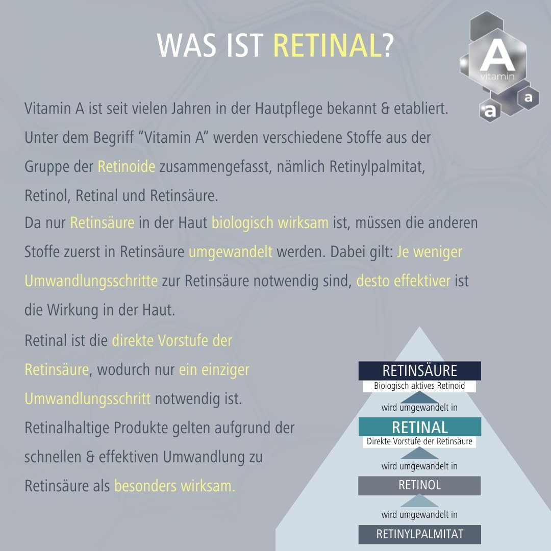 Retinal Serum mit 0,05% Retinal, 30 ml Crema