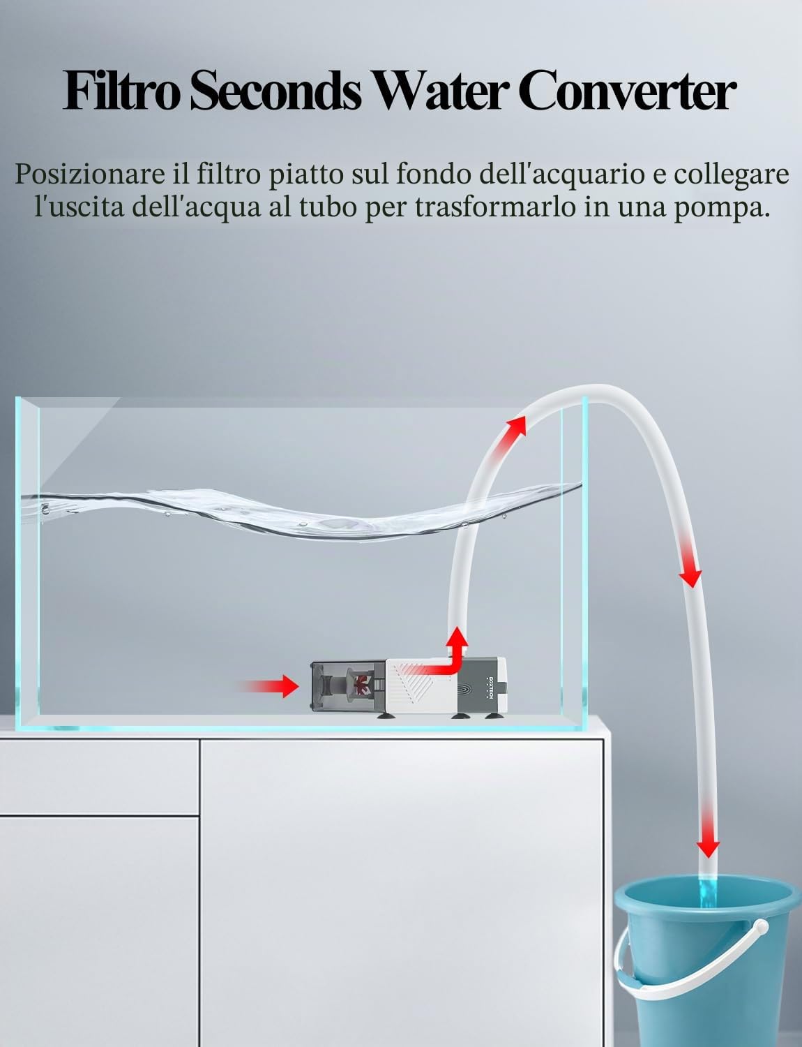 boxtech Filtro per Acquario Interno 3 W, 4 in 1 Filtro per Acquario Pompa di Potenza Ultra silenziosa Filtro in Spugna Regolabile, Portata 220 l/h, Adatto per 5-65 Litri