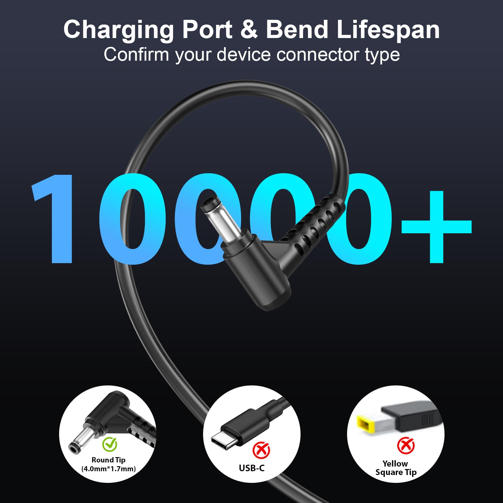 65W Caricatore per Lenovo PC Portatile, Alimentatore per Lenovo IdeaPad 3 con cavo da 1,7 m per IdeaPad 3/5/110/110S/120/320/330/330S/510/510S/520S/530, Lenovo V15, Chromebook N22, Yoga, Flex 14 15