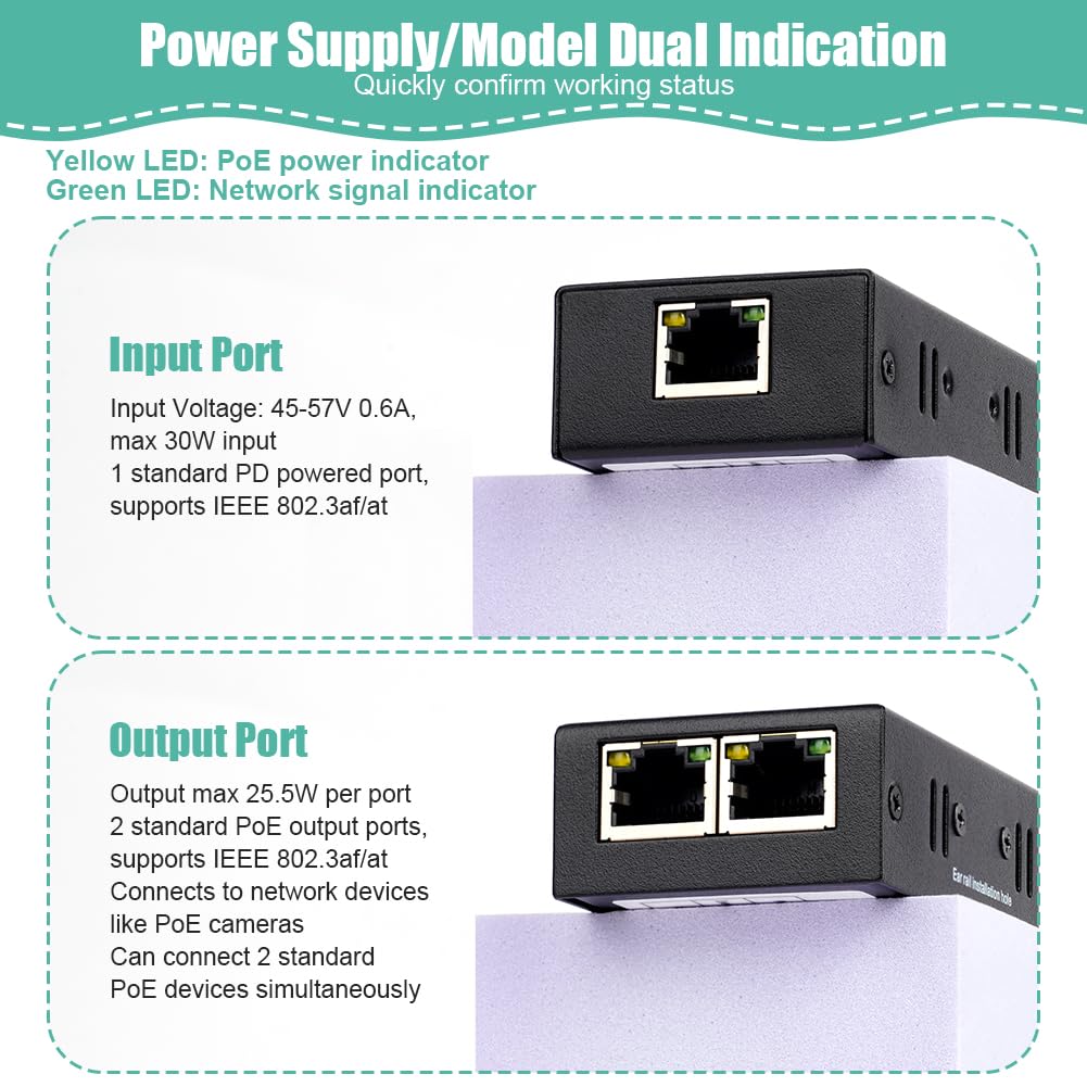 2-portowy wzmacniacz PoE Gigabit, powtarzacz PoE IEEE802.3af/at (30W) z prędkością 1000 Mb/s, rozszerza zasięg zasilania i przesyłania danych o dodatkowe 100 m, 1 wejście 2 wyjścia splitter POE