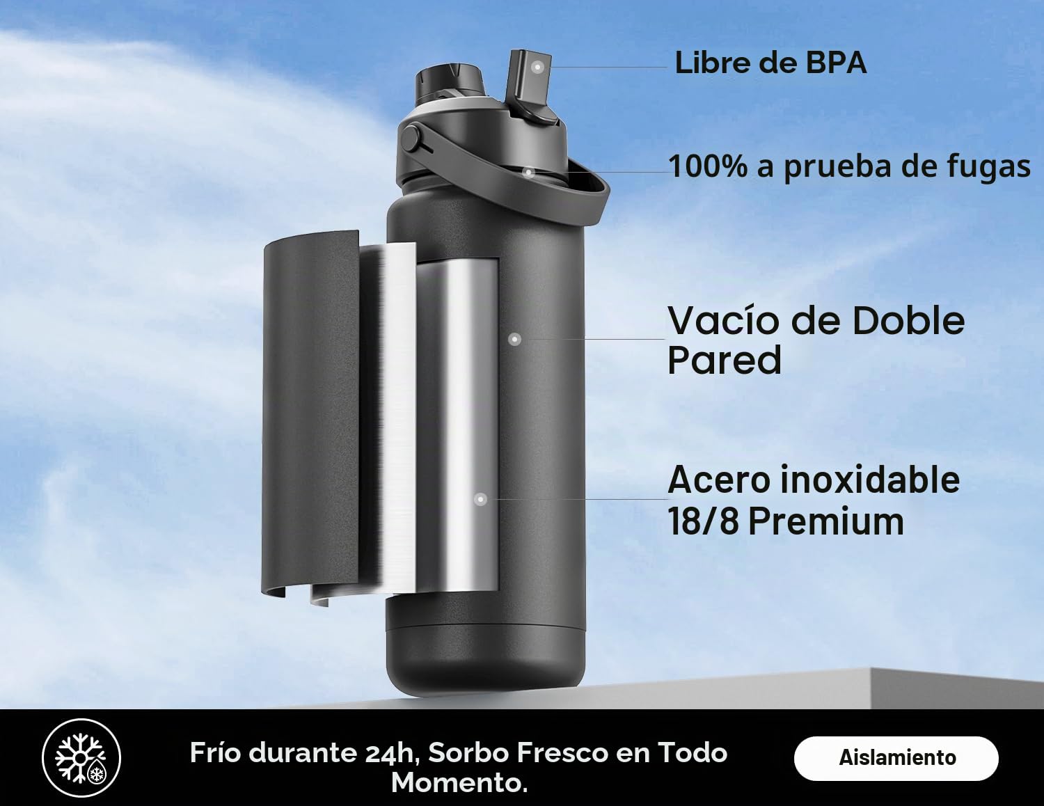 POWCAN Botella de agua térmica con pajita y boquilla 2 en 1, 32 onzas mantiene el frío 24 horas, a prueba de fugas, se adapta al portavasos del coche, botella de acero inoxidable (Dark Knight)