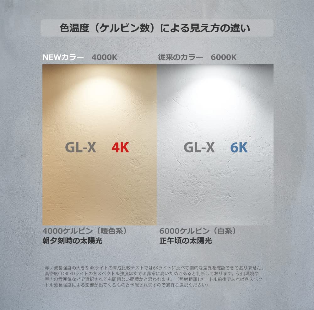 Amazon.co.jp: HaruDesign 植物育成ライト GL-X 4K McW McウェーブLED