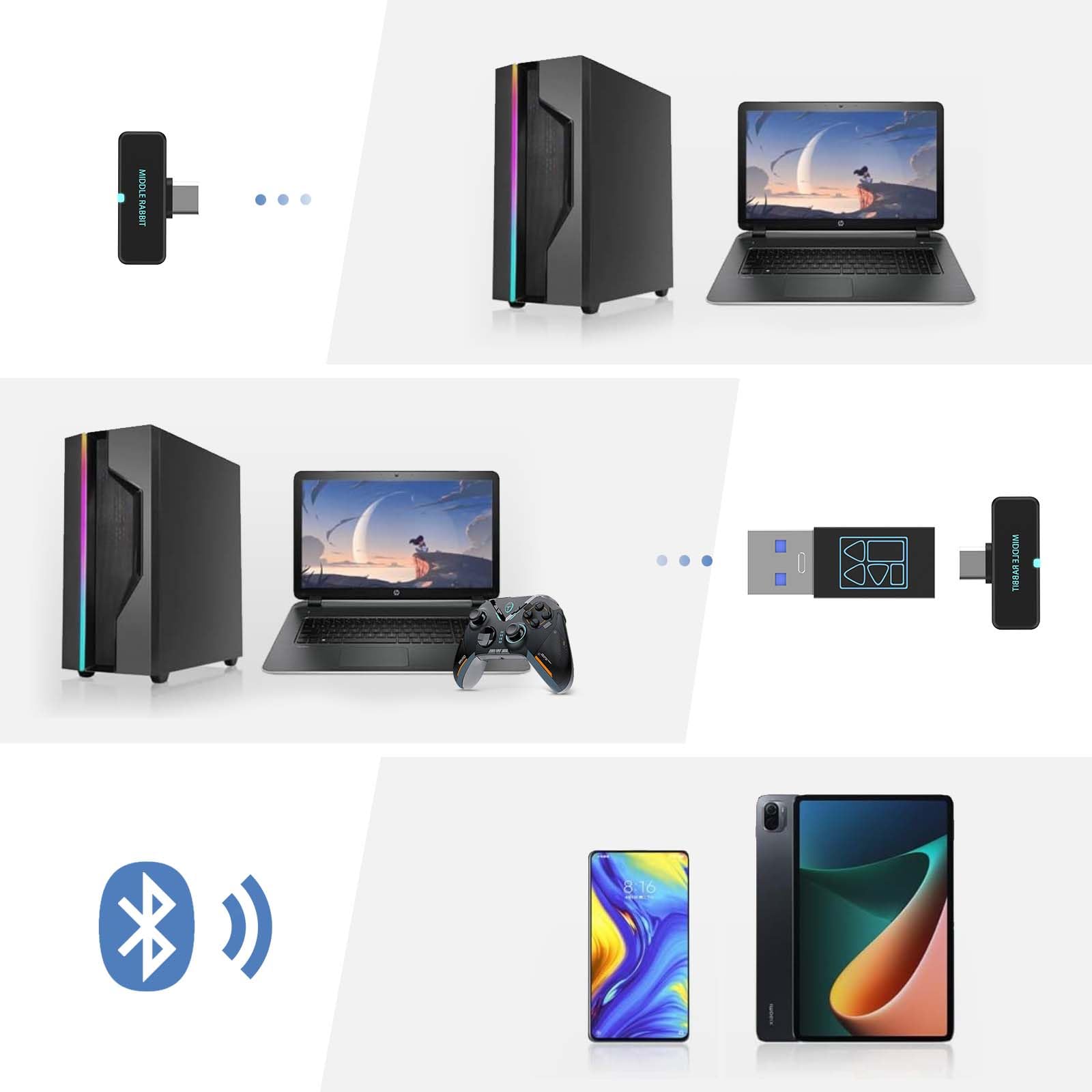 Middle Rabbit SW4 pro Auricolari Wireless USB per PC Laptop Cuffie Bluetooth in Ear Senza Fili con Dongle da 2,4 GHz per Lavoro Senza Filo Auricolare con Microfono per Computer Desktop Call Center