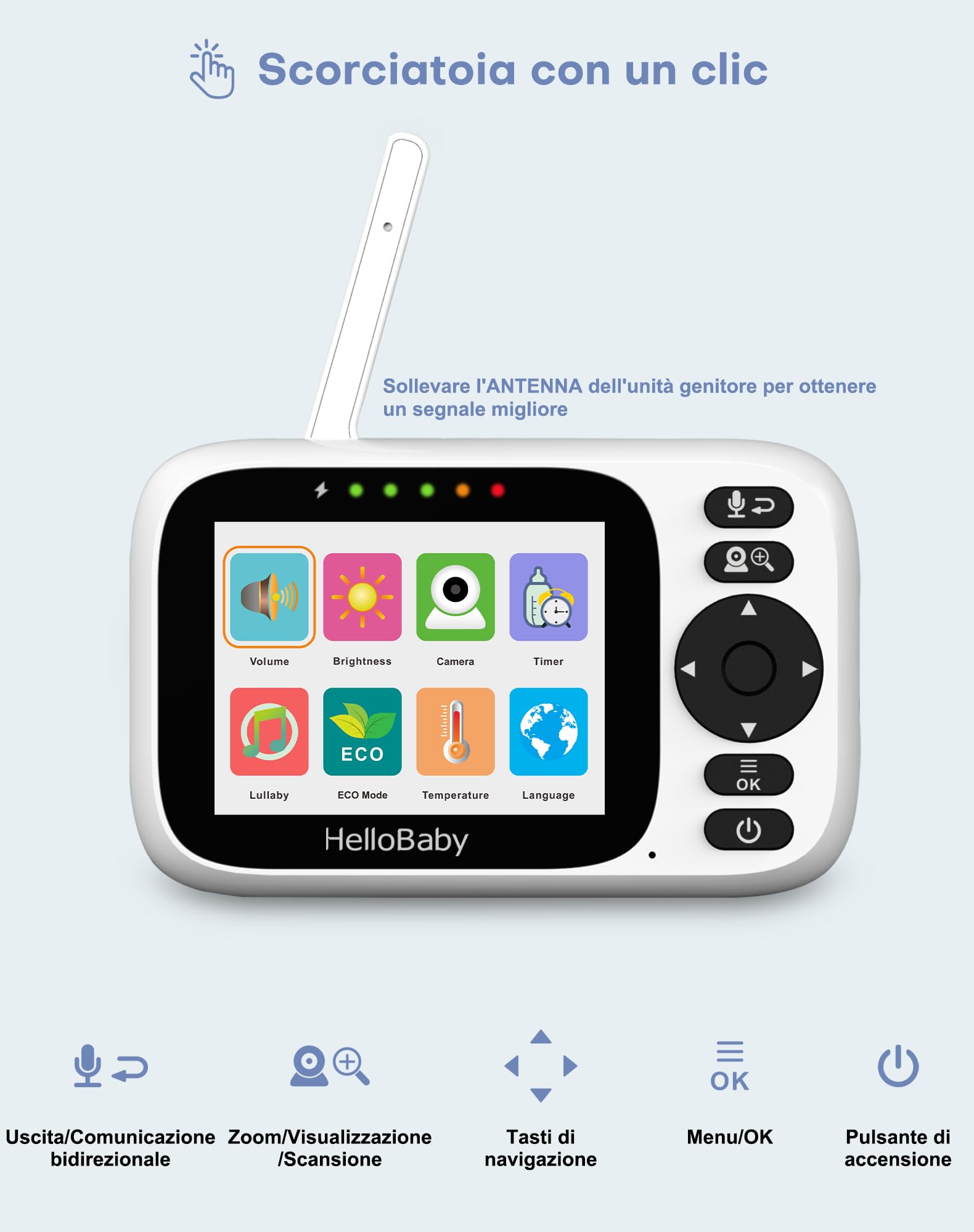 HelloBaby Baby Monitor Video e Audio 3.2'',Telecamera Bambini con Monitor e Doppia Telecamera,320° Telecamera Rotante,Visione Notturna,Sensore Temperatura,ECO,Interfono Bidirezionale,Ninna Nann
