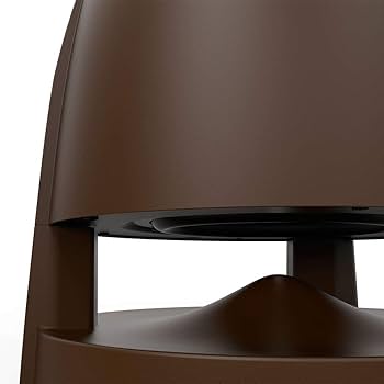 Amazon.com: OSD Audio 8