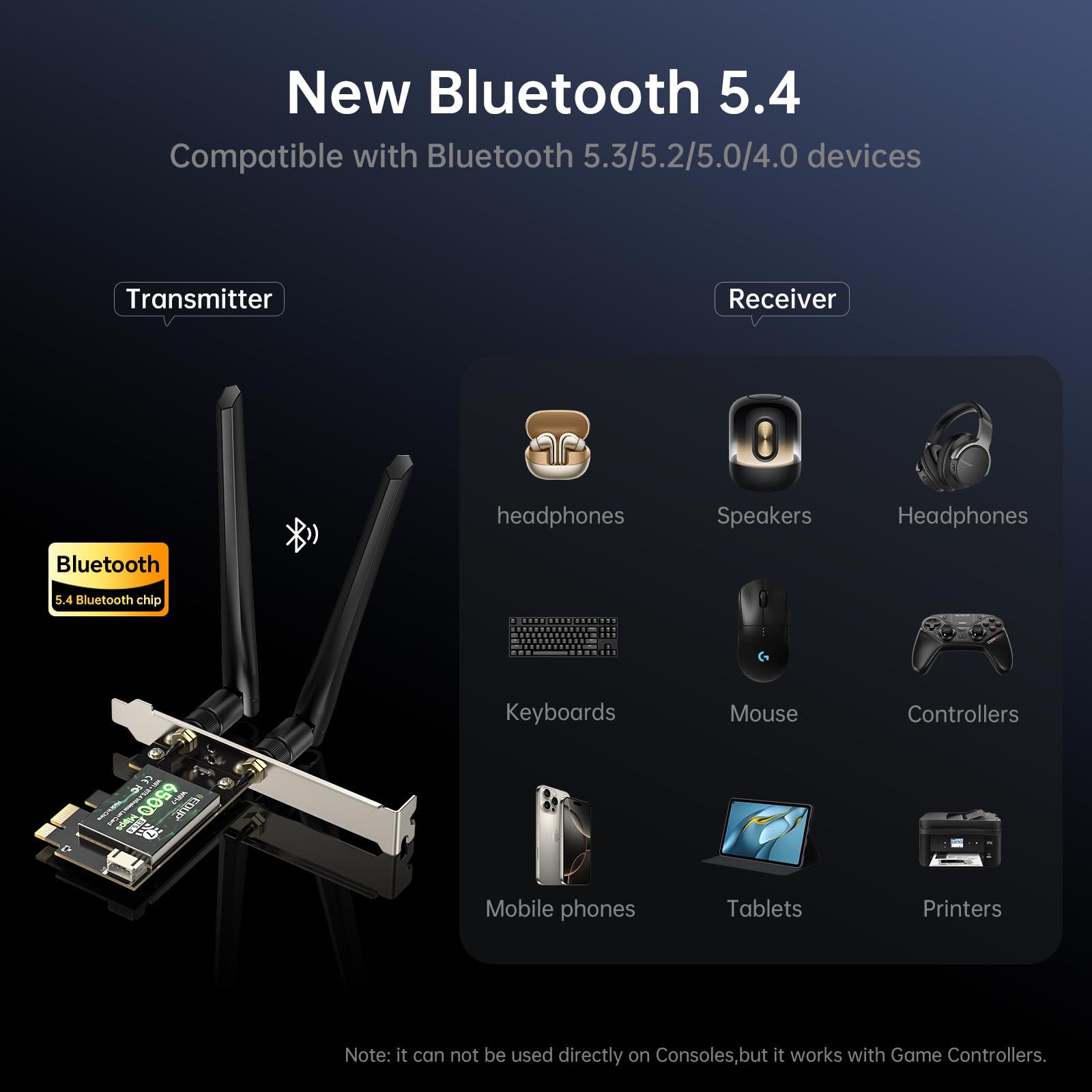 EDUP Chiavetta USB WLAN WiFi 7, BE6500 Mbps, Tri-Band 6 GHz / 5 GHz / 2,4 GHz, USB 3.0 WLAN adattatore per PC, WiFi 7 dongle con chip MT7925AUN per gaming, compatibile con Windows 11 & Linux 6.7+