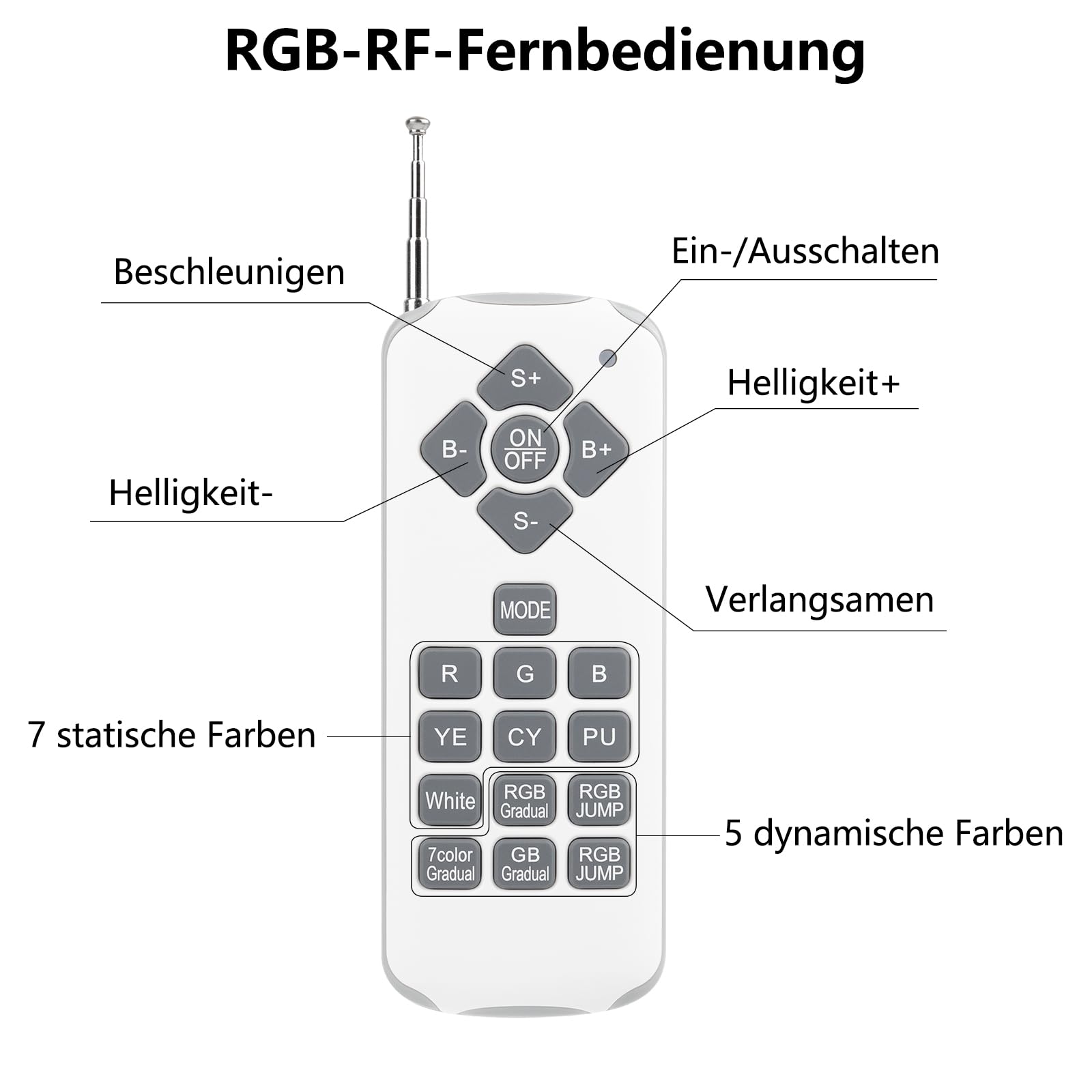 COOLWEST RGB LED Poolbeleuchtung mit 1-1/2 Zoll Außengewinde, 25W Unterwasser Licht, Ø180mm, 12V AC/DC, IP68 LED Poolscheinwerfer für Betonpools und Styroporpools
