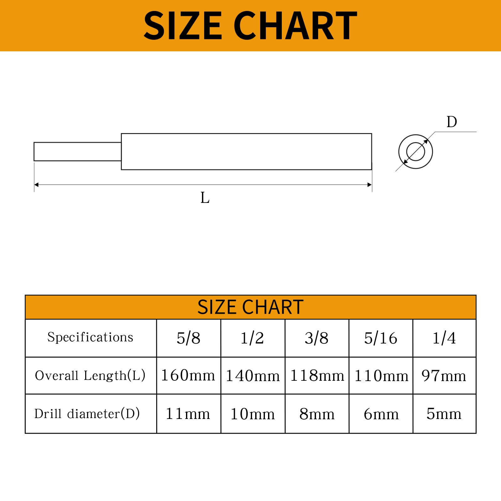 5/8" Drop-In Anchor Setting Tool – Replacement For 014973238216, Carbon Steel With Zinc Plating
