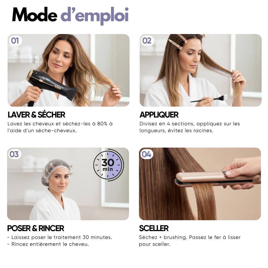 SOS Blowtox Collagène Capillaire 300gr | Soin Intensif Lissant et Réparateur, Cheveux Nourris | Soin Profond pour Cheveux Abîmés (300gr)