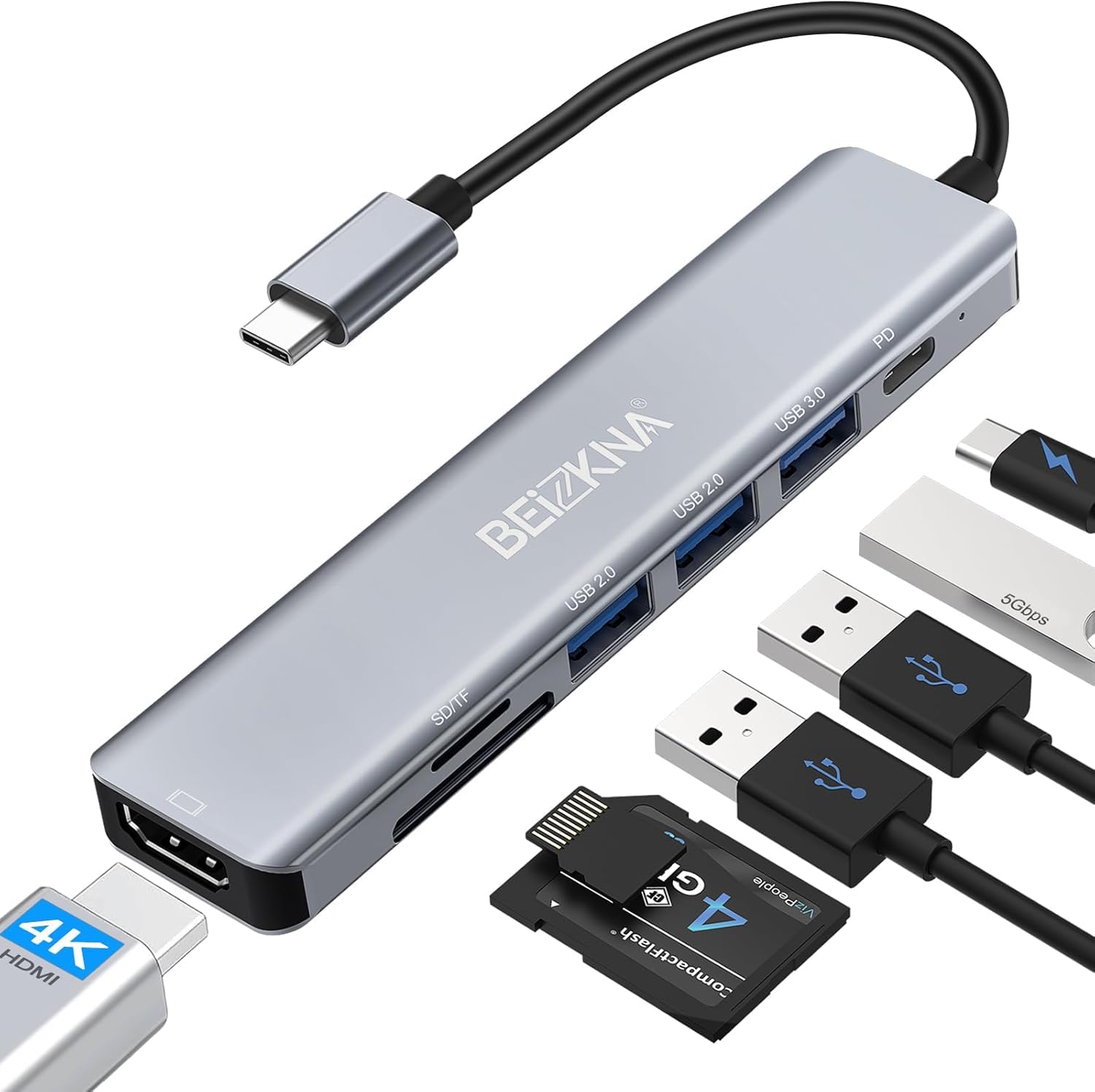 USB-C-Hub, Multiport, Typ-C-Adapter, 5-in-1 MOKiN mit Dual-Videoausgang, 4 K @ 60 Hz, Schnellladung PD 100 W, USB-C 3.1 10 Gbps, USB-C-Splitter für MacBook Pro, Dell, HP, iPad Pro