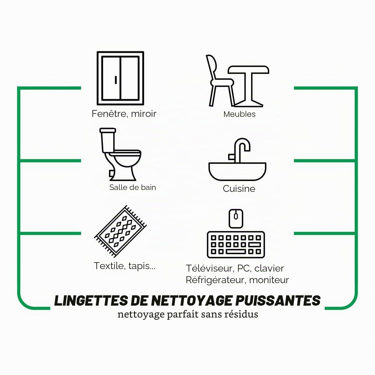 Clearfee Lingettes de nettoyage XXL Lot de 12 paquets de 100 lingettes jetables sans chlore paraben 100 feuilles