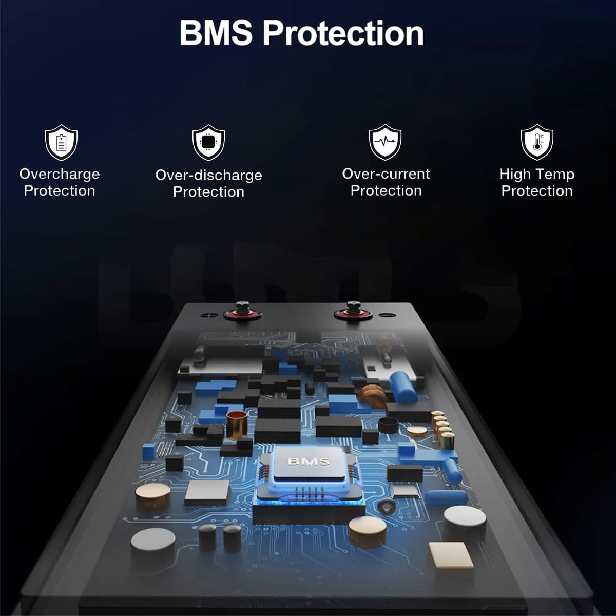 BMS Protection features