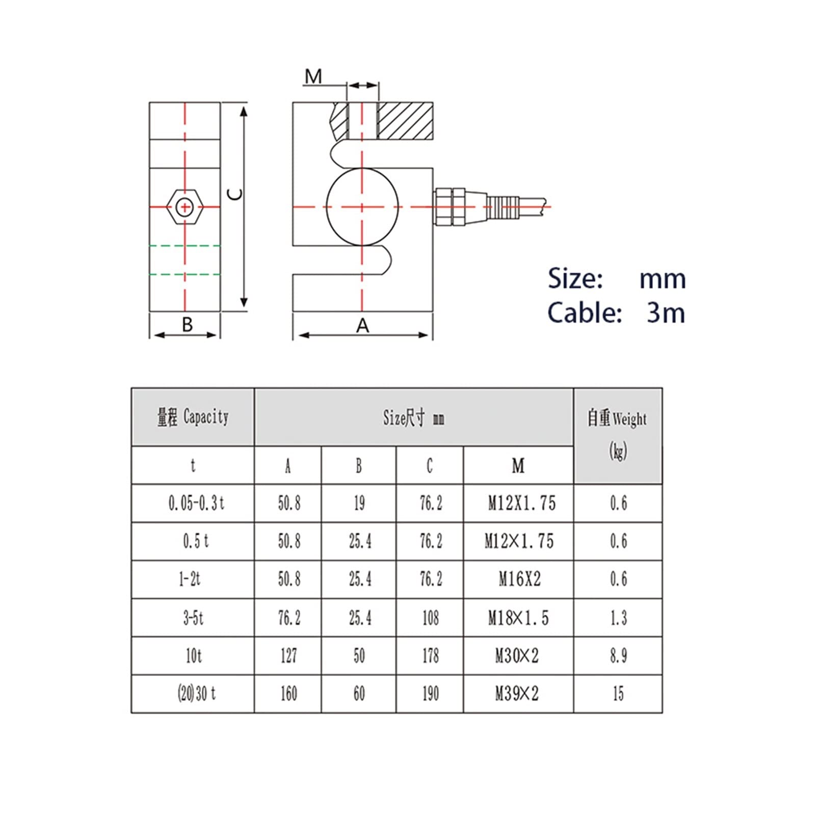 Sensore di pesatura del tipo da 2 tonnellate 100 kg compressione alta capacità for la piccola s-cala,Alta efficienza(300KG)