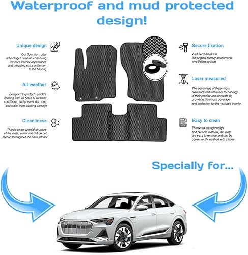Miniatura 3 de Alfombrillas de automóvil de ajuste personalizado para todo tipo de clima para Audi E-Tron  Q8 E-Tron (SUV, Sportback) 2019-2024 - Durabilidad y