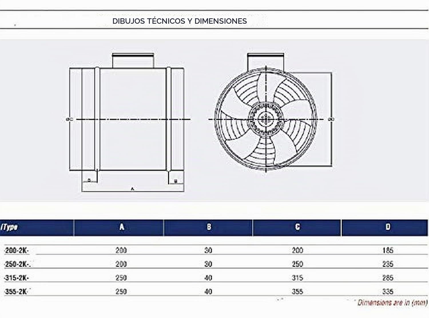 250mm Ventilador Industrial Tubo Canal Extractor Ventilación Ventiladores ventiladore industriales Axial axiales extractores aspiracion extractore 230v 25cm