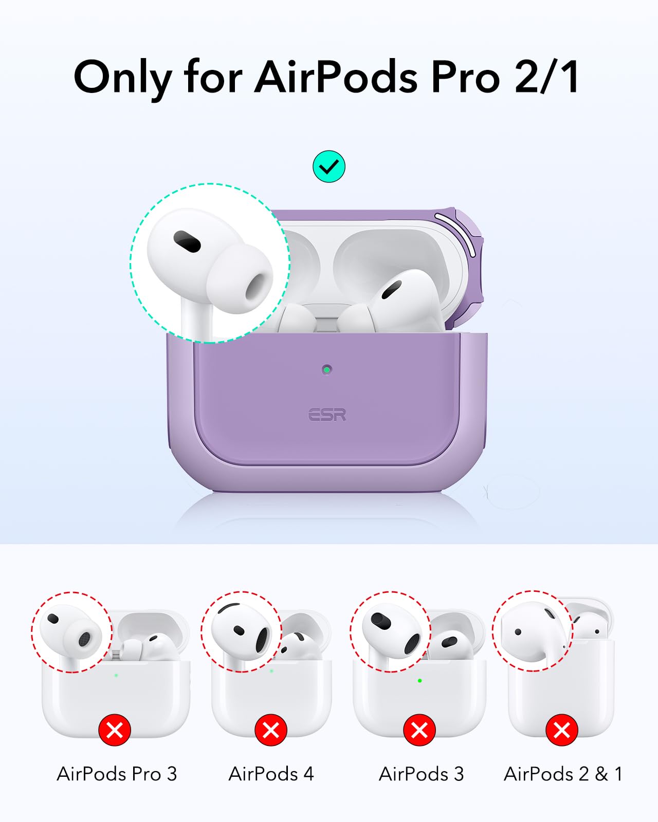 ESR Cover per AirPods Pro 2/1 Gen (2023/2022/2019), Compatibile con AirPods Pro 2 (USB-C/Lightning Cable), Custodia abilitata a MagSafe, Protezione dalle cadute, Chiusura magnetica, Serie Orbit, Viola