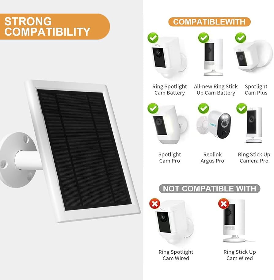 Amazon.com : 5W Solar Panel for Ring Camera Spotlight Cam Plus/Pro