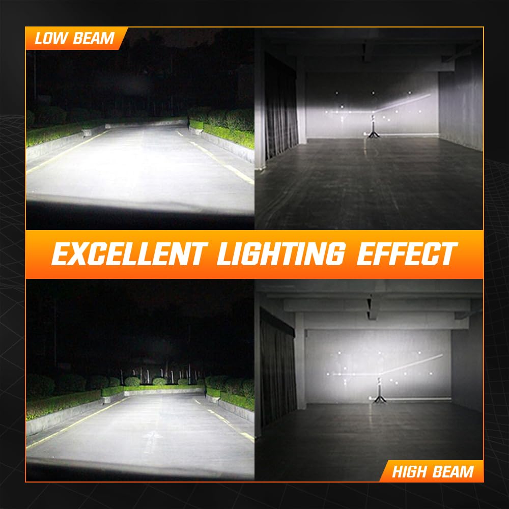 NIGHTEYE Ampoule H4 LED Voiture 20000LM 6500K Blanche Puissante 70W 600% Luminosité Lampes de Phares Remplacement pour Kit de Conversion Halogène Auto Moto