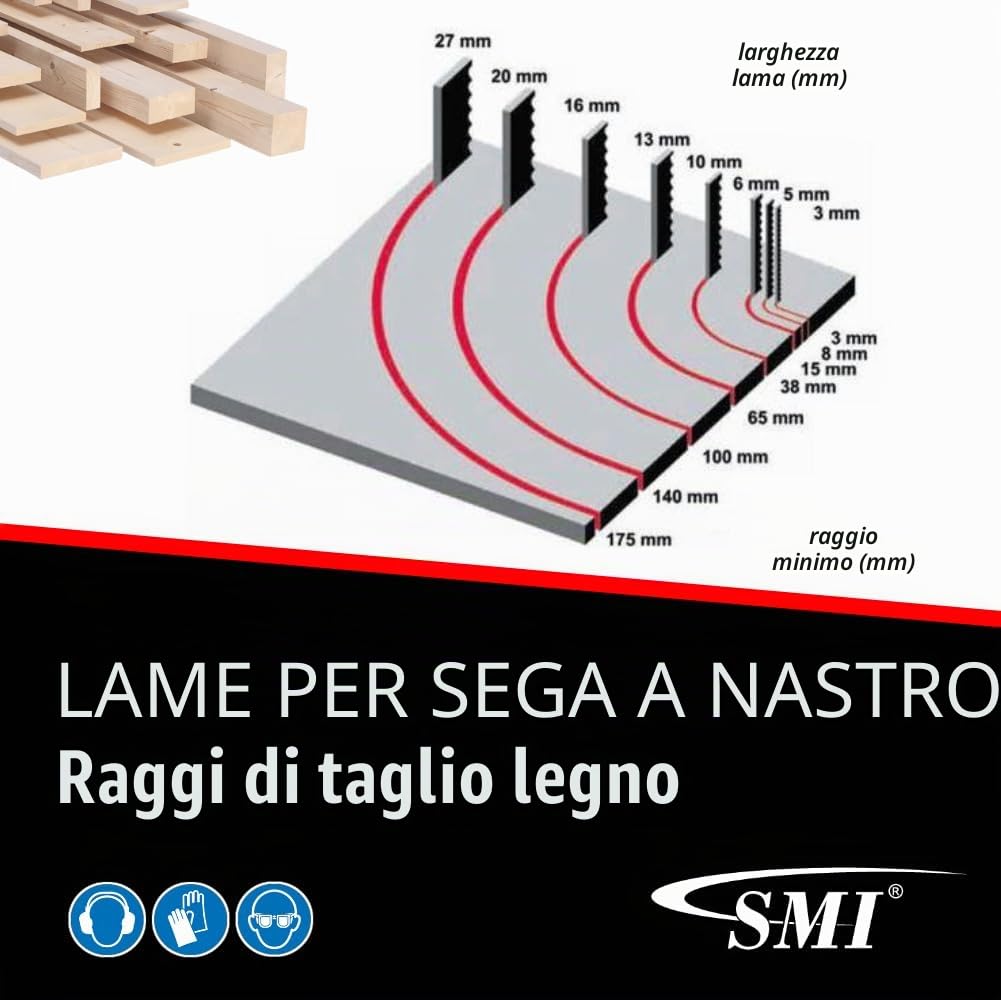 SMI - Set di 5 lame per sega a nastro per legno - 2240 x 6 x 0,65 mm, 6 denti per sega a nastro adatto ad esempio per Metabo Atika Güde Makita Scheppach